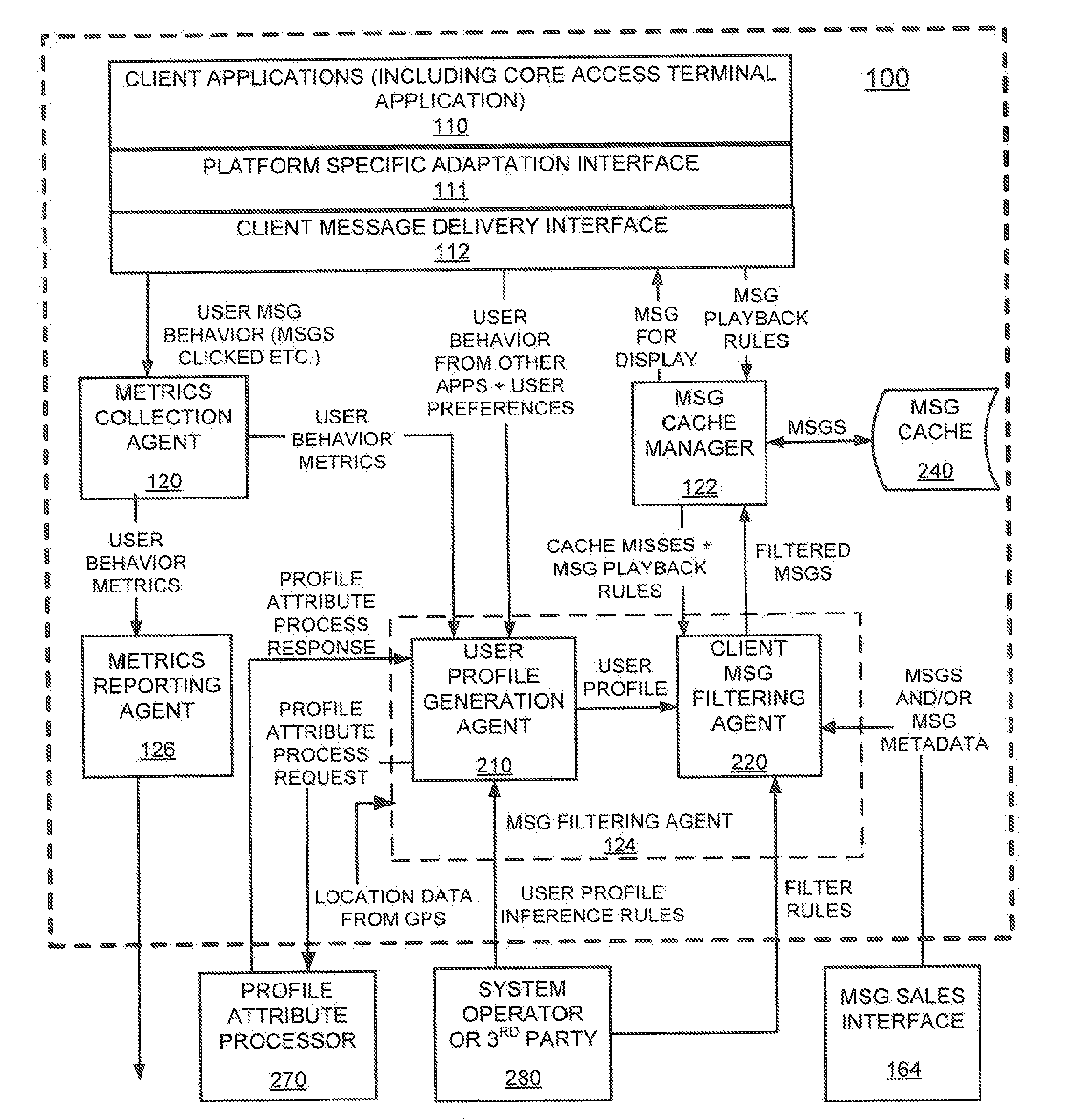 Method and system for keyword correlation in a mobile environment