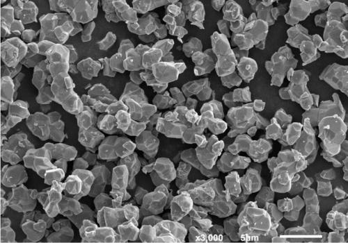 Preparation method of nickel-cobalt-manganese precursor particles