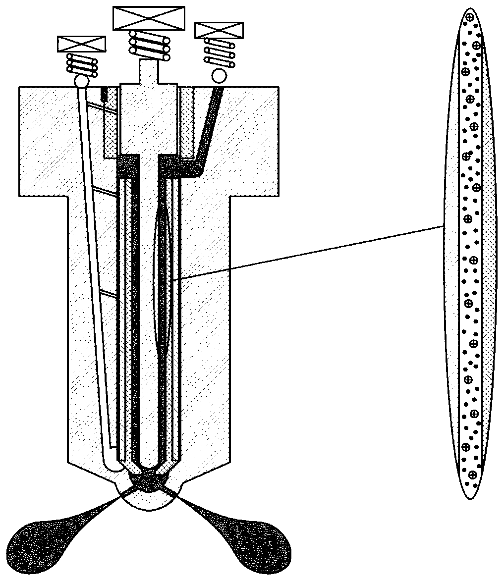 Diesel oil and natural gas dual-fuel engine nozzle working method