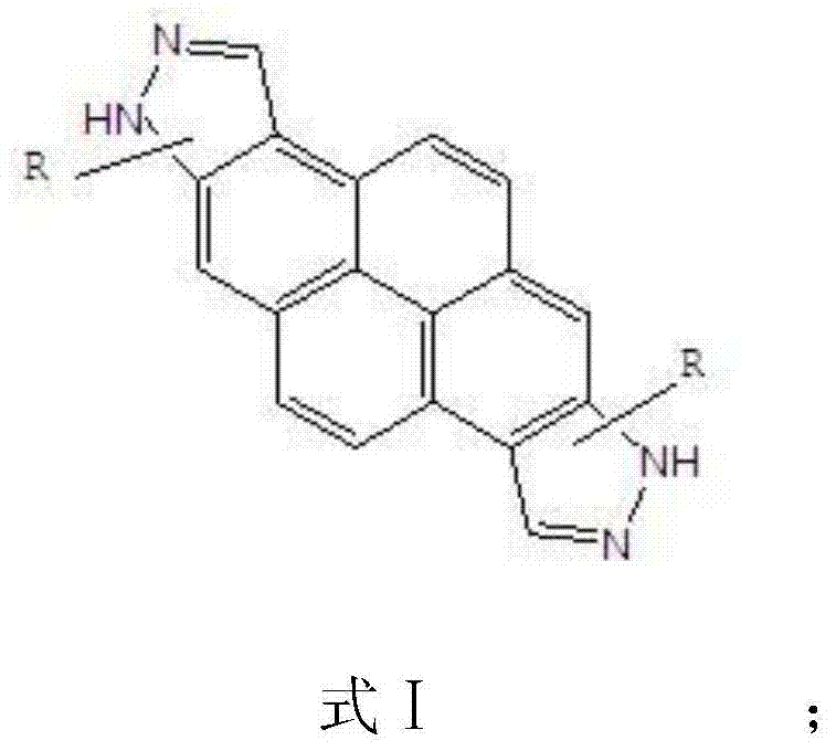 Blue light semi-conductor material containing diindazolepyrene and preparation method as well as organic light emitting apparatus made from material