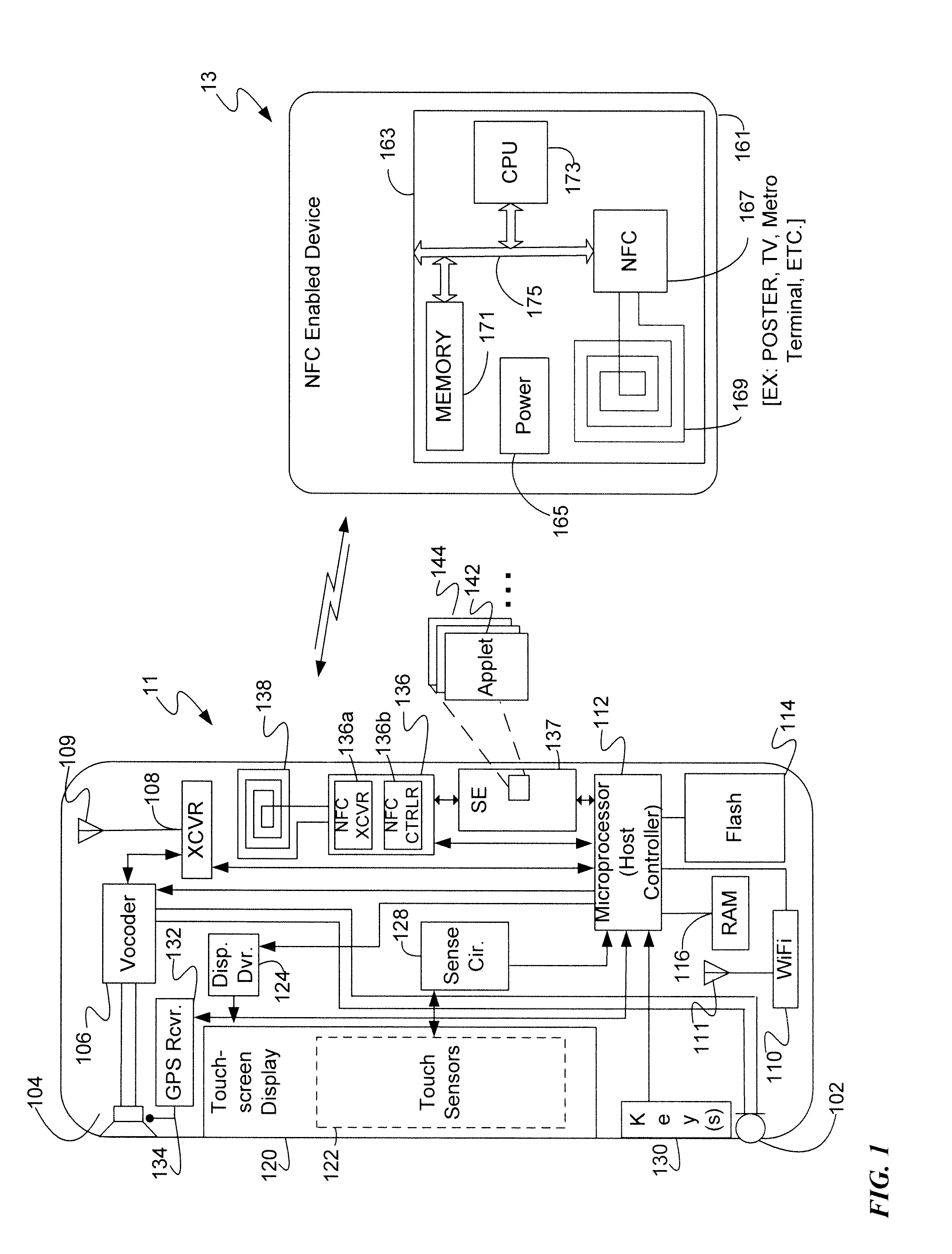 Secure NFC data authentication