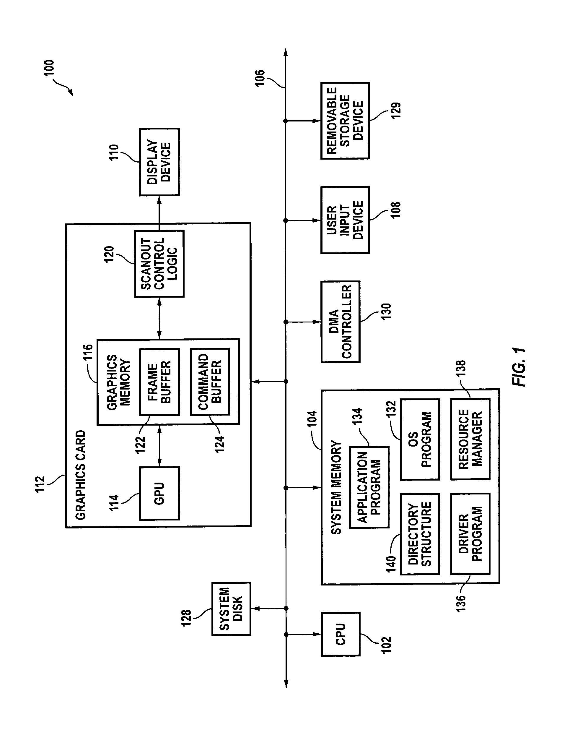 Dynamically creating or removing a physical-to-virtual address mapping in a memory of a peripheral device