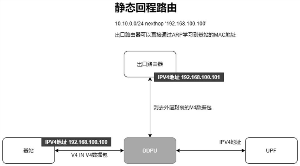 Depth data processing device and method for base station