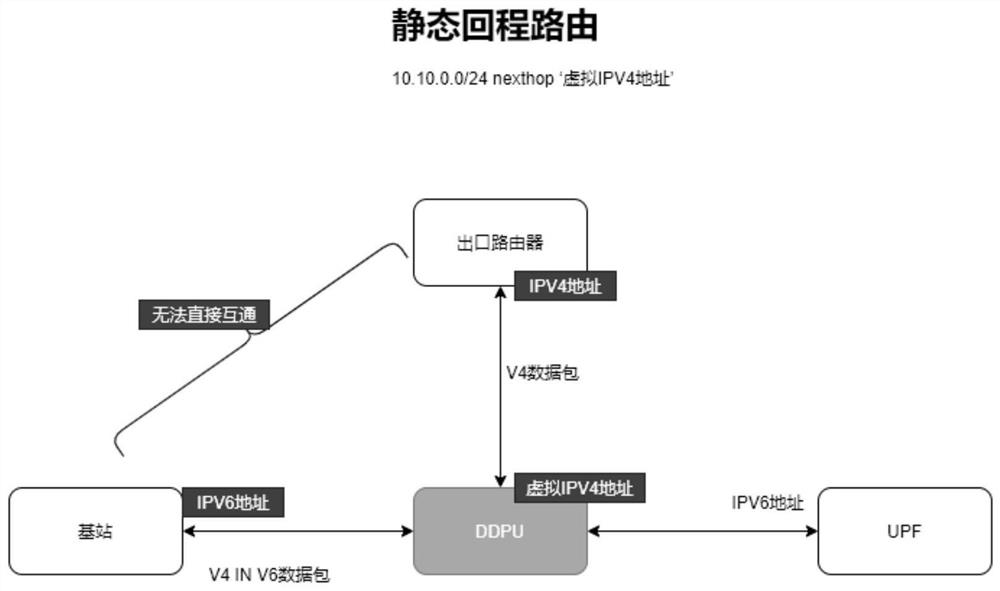 Depth data processing device and method for base station