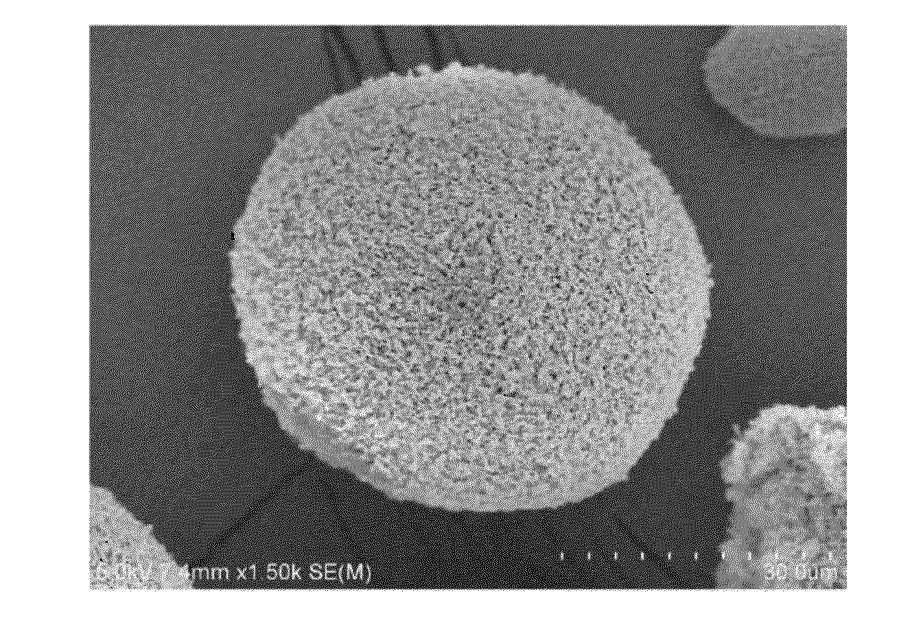 Process for producing porous cellulose beads using alkali aqueous solution, carrier for ligand immobilization, and adsorbent