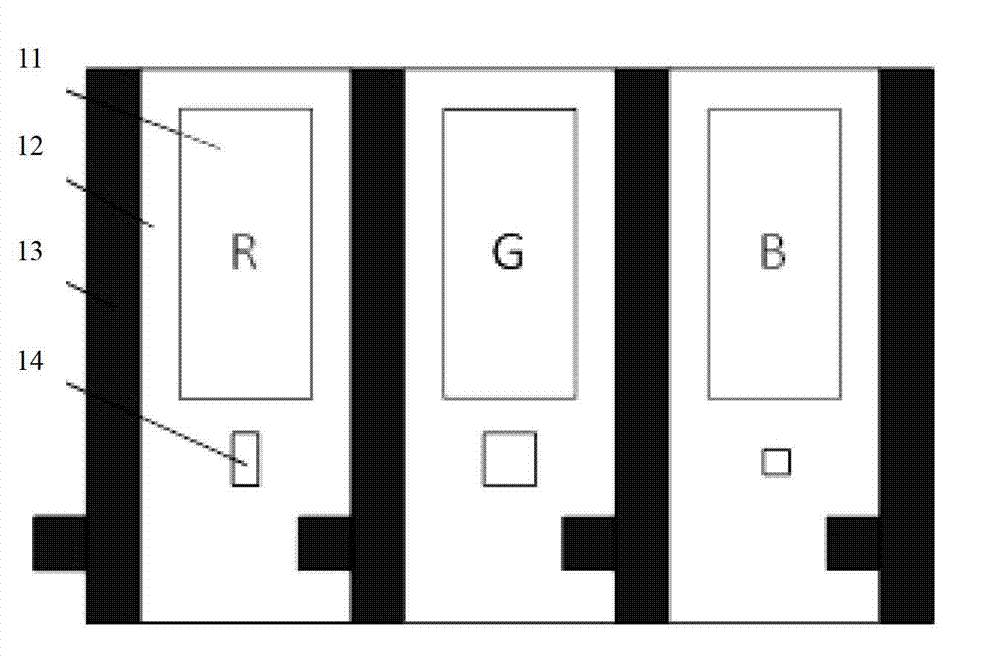 Preparation method of colorful substrate, colorful substrate and semi-reflection semi-penetration liquid crystal display device