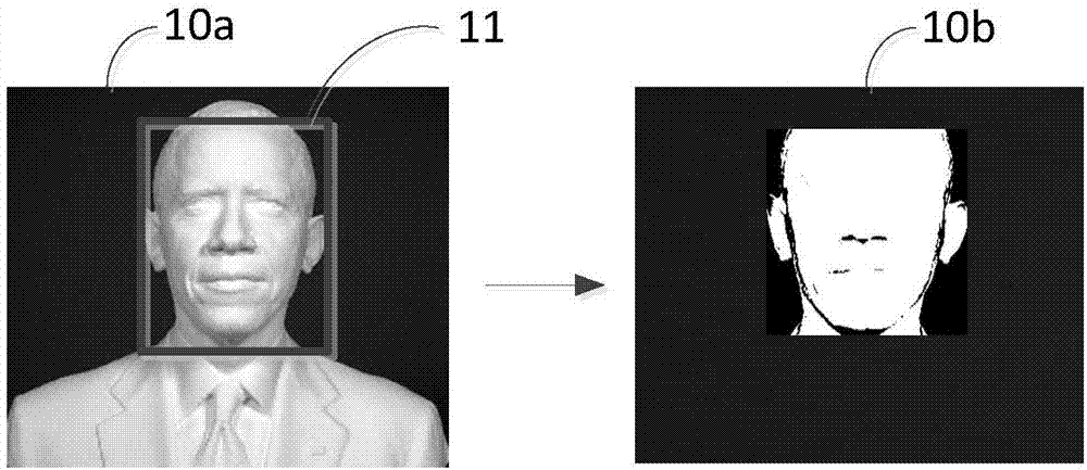 Image processing method and device