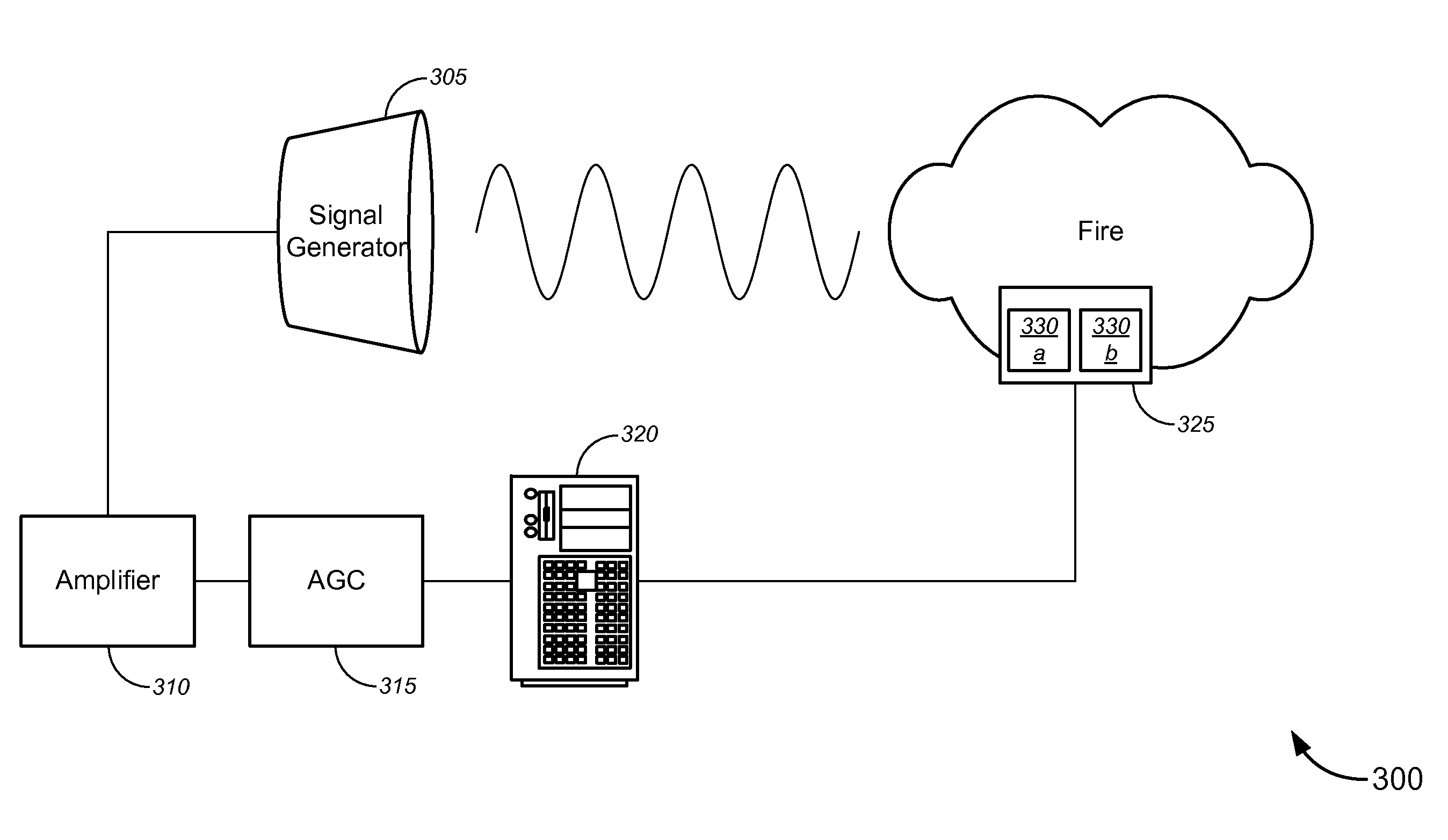 Fire suppression systems and methods