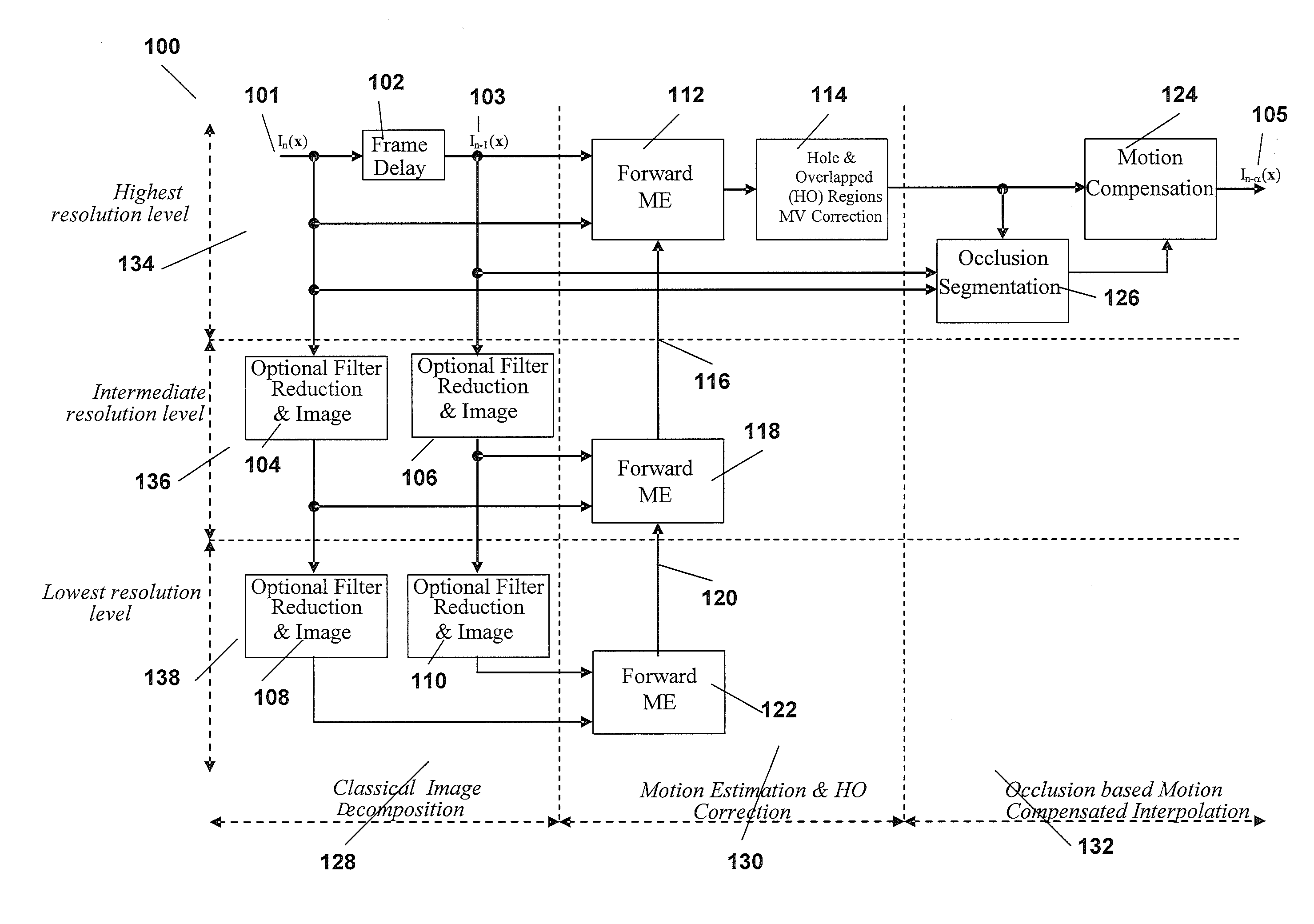 High definition frame rate conversion