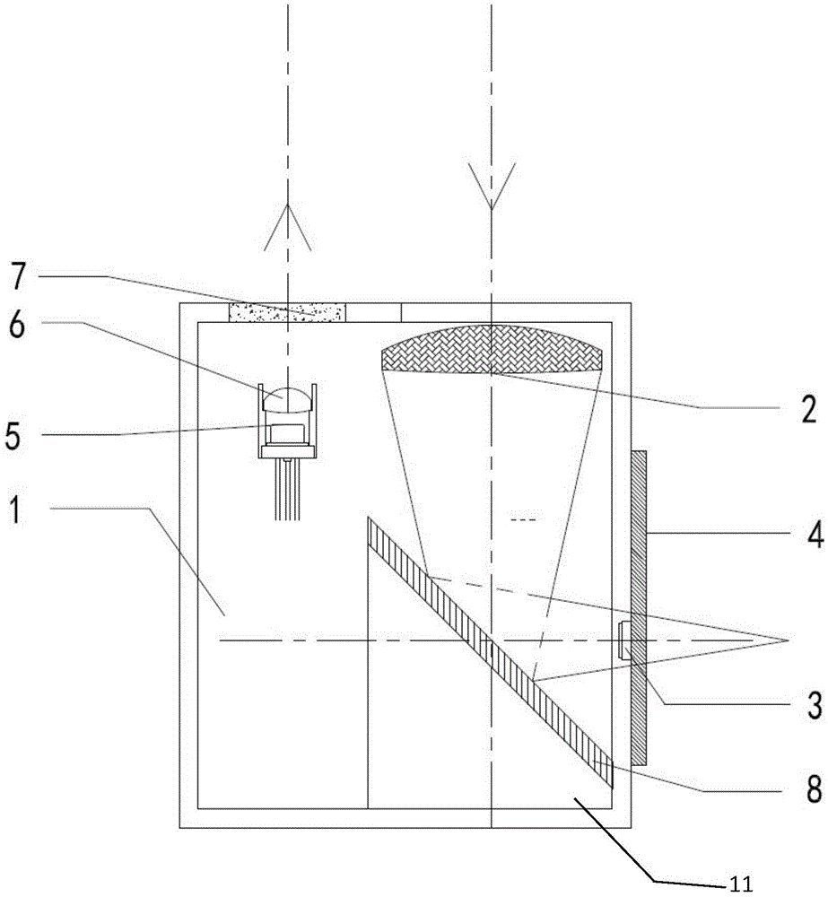 Distance measuring system and method of calibrating optical paths of distance measuring system