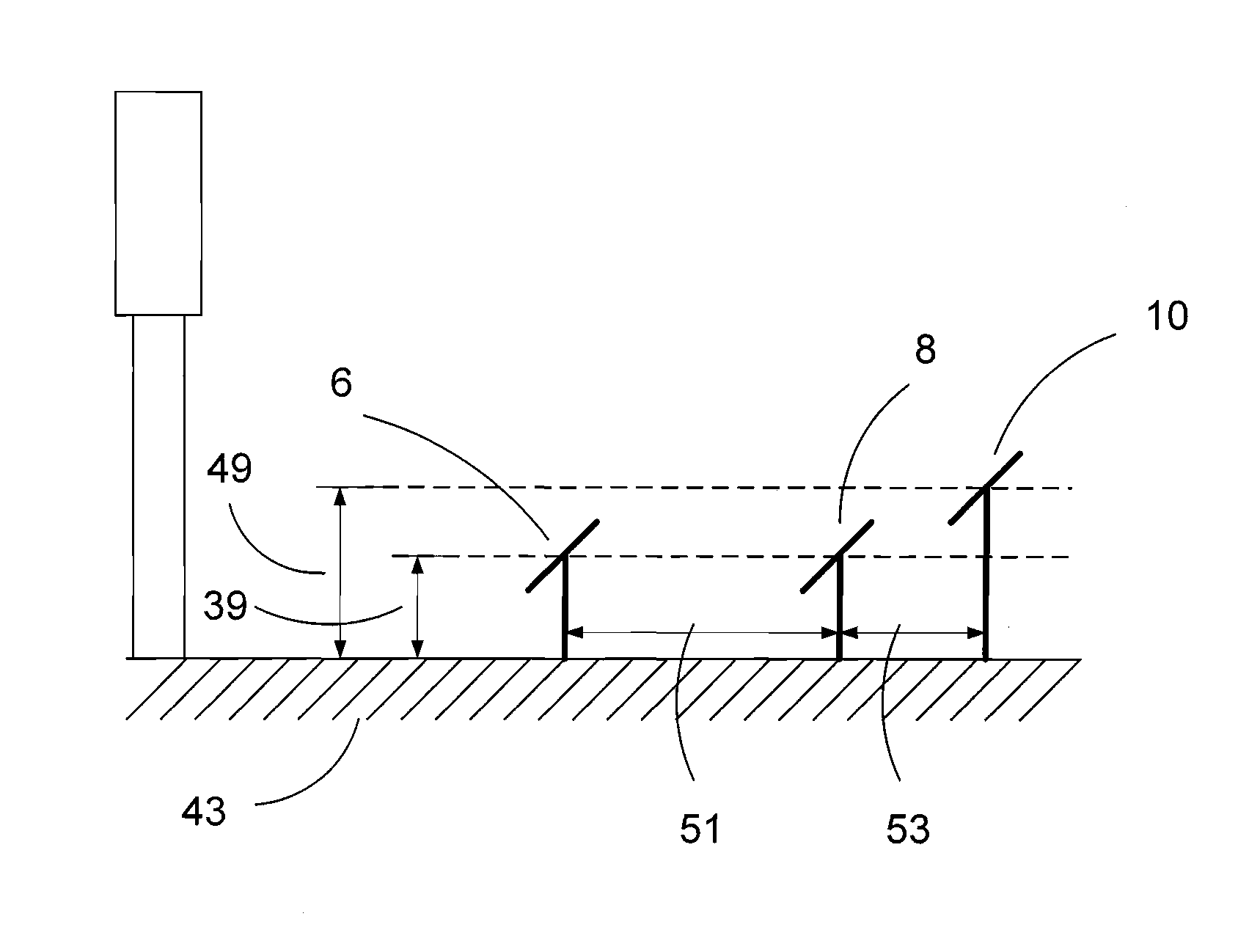 Apparatus and method for configuring heliostat fields