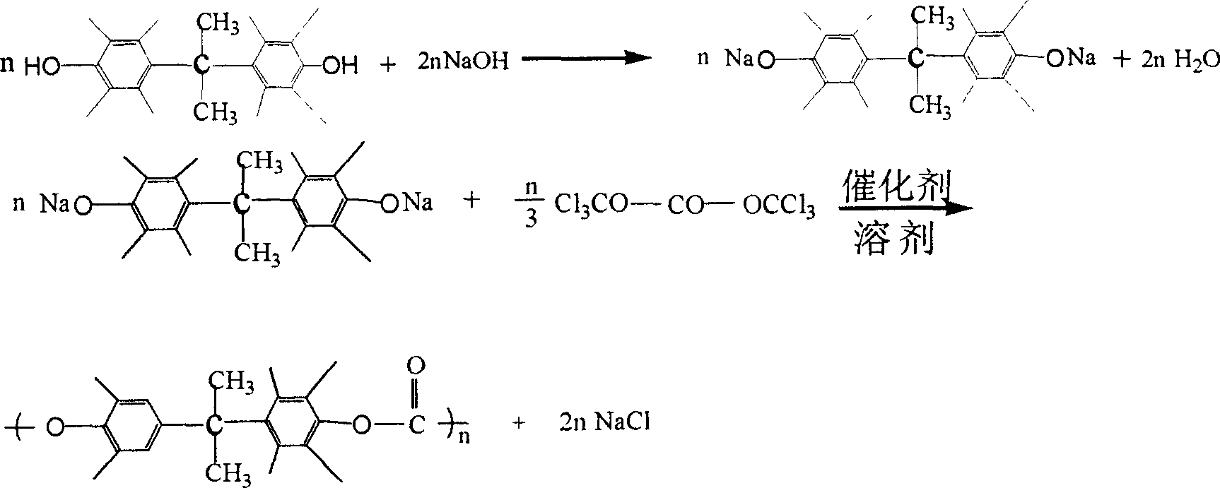 Bisphenol type flame-retardant polycarbonate interface method preparation method