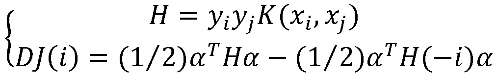 Cerebrospinal fluid protein prediction method based on deep neural network