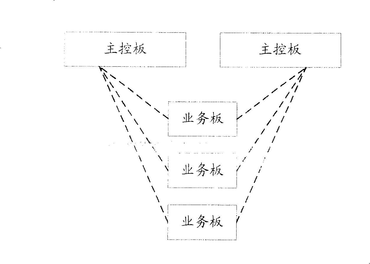 Data communication apparatus