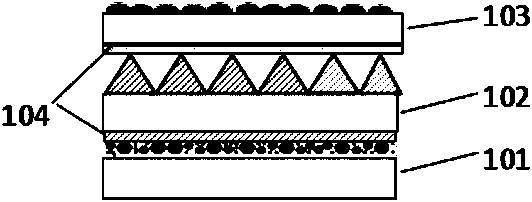 Novel multifunctional optical composite membrane and preparing method thereof