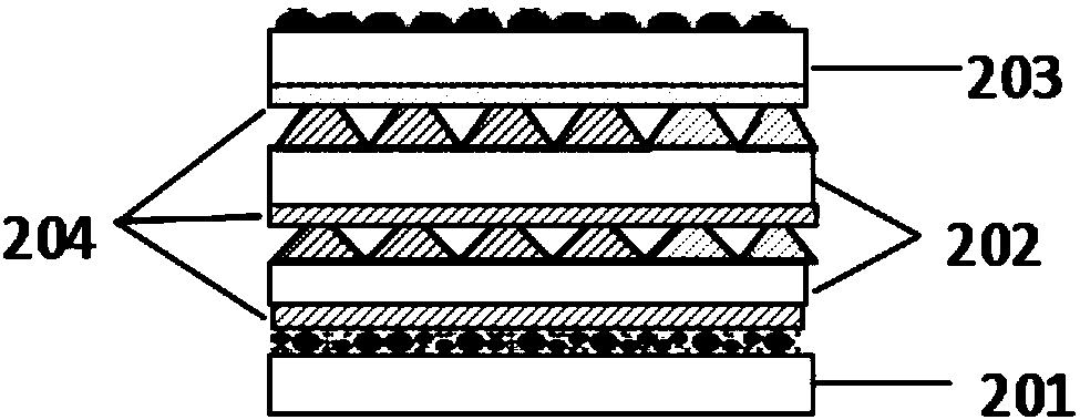 Novel multifunctional optical composite membrane and preparing method thereof