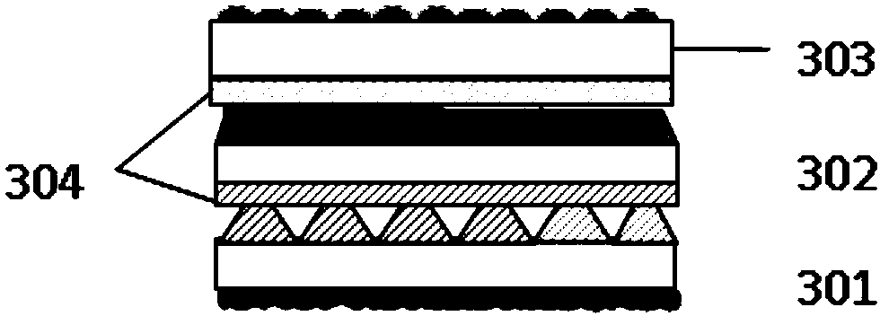 Novel multifunctional optical composite membrane and preparing method thereof