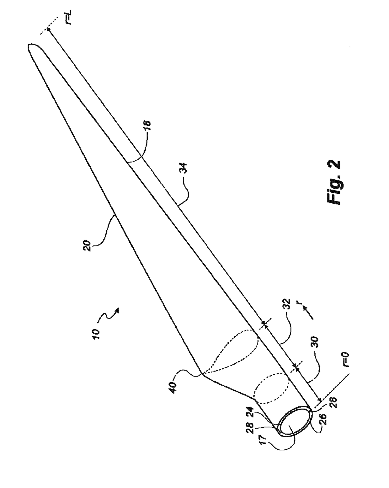 An aeroshell extender piece for a wind turbine blade