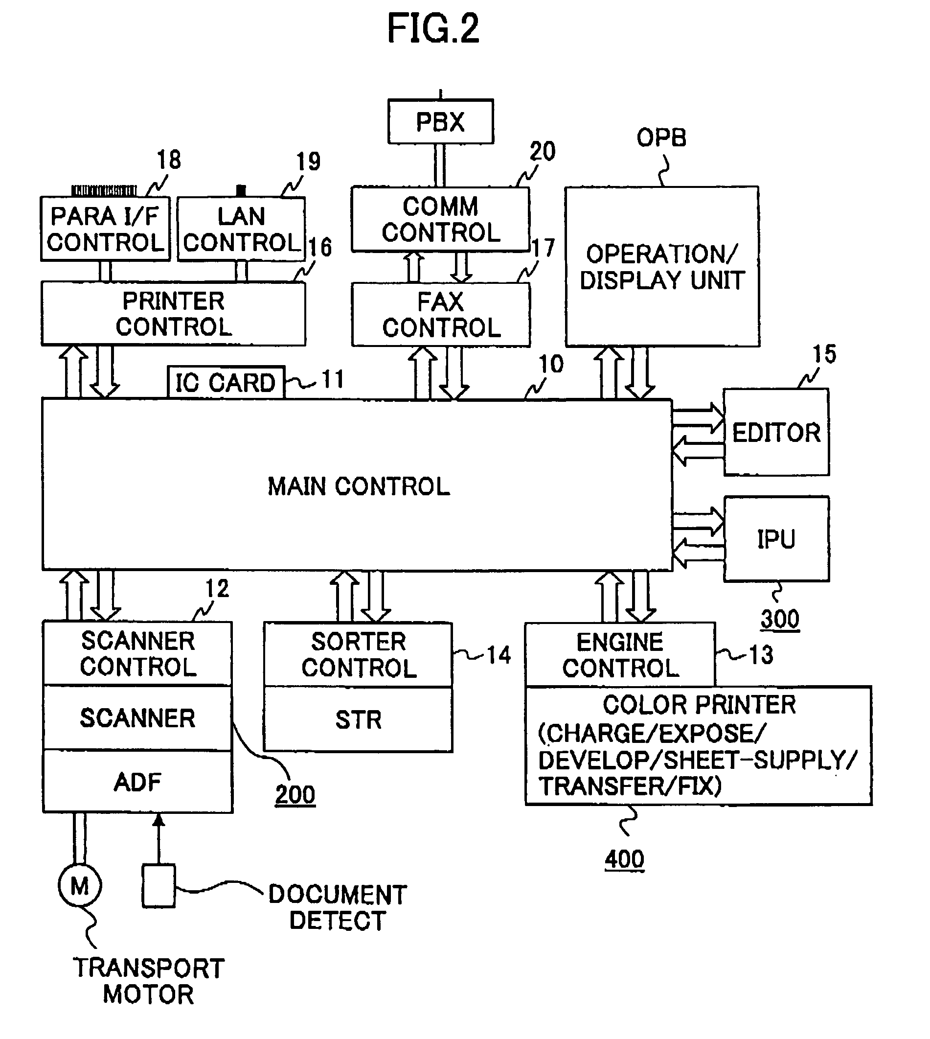 Image processing apparatus including low-linear-density dot region detection unit, and image forming apparatus including the same