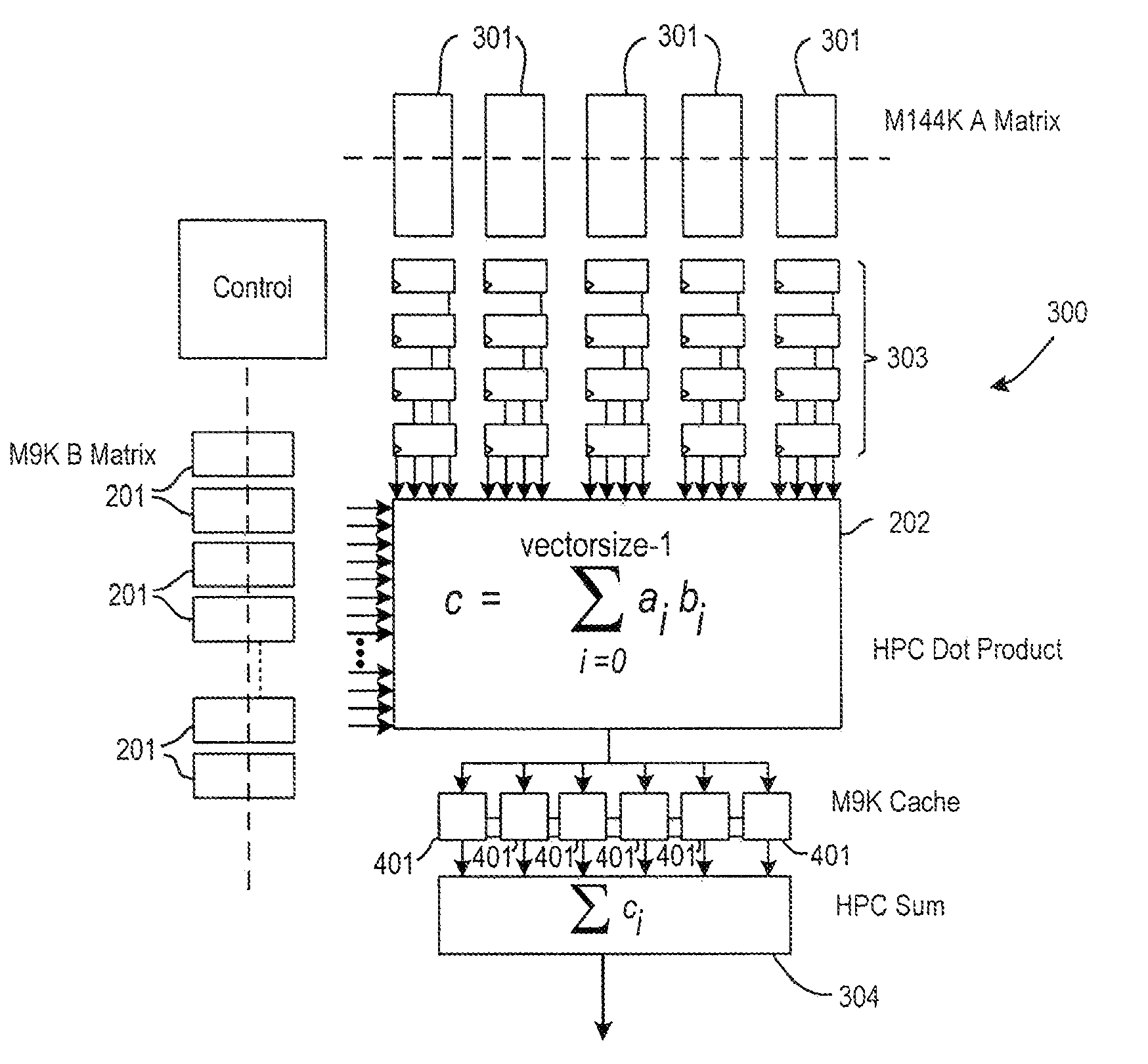 Configuring a programmable integrated circuit device to perform matrix multiplication