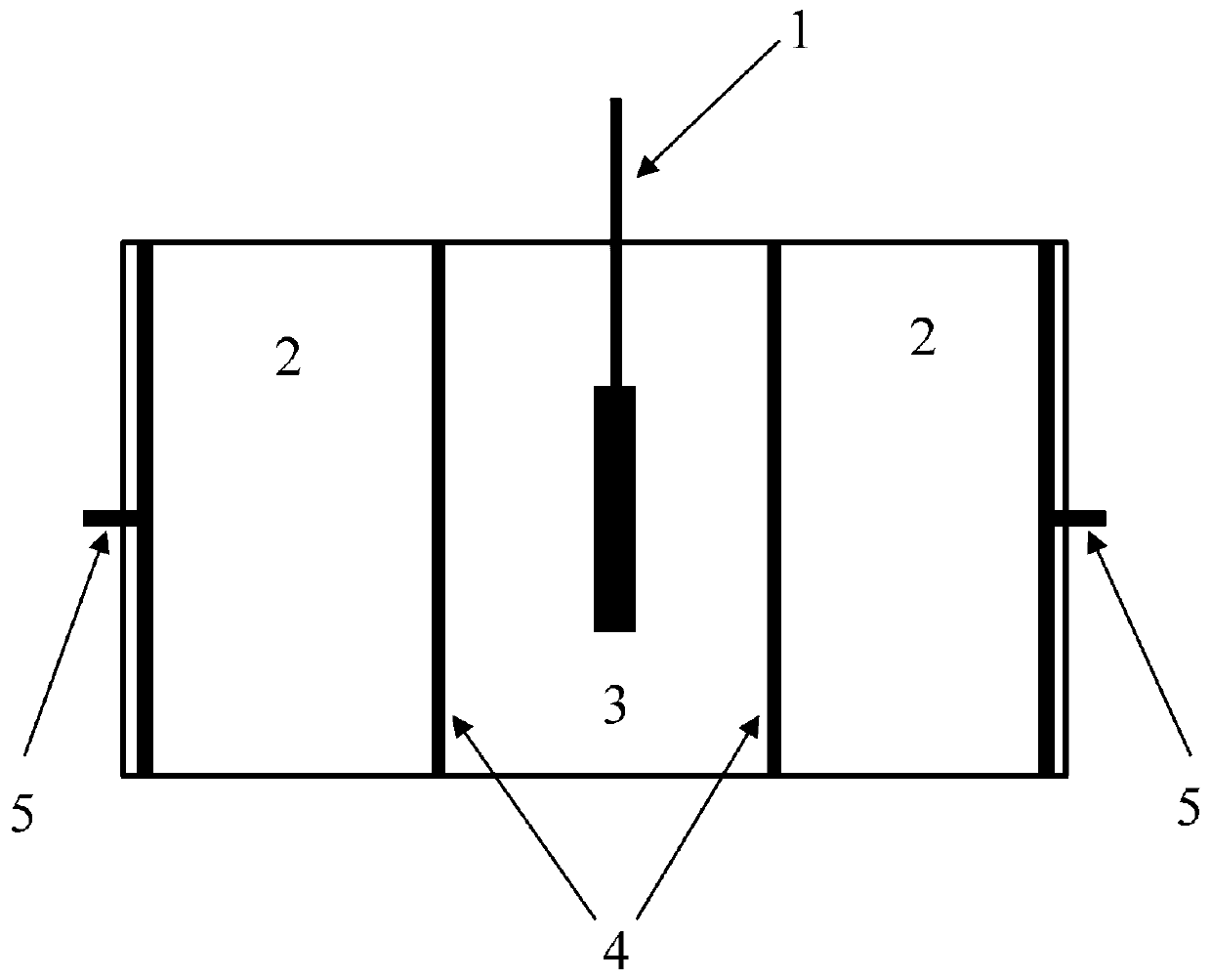 Preparation method of modified cation exchange membrane