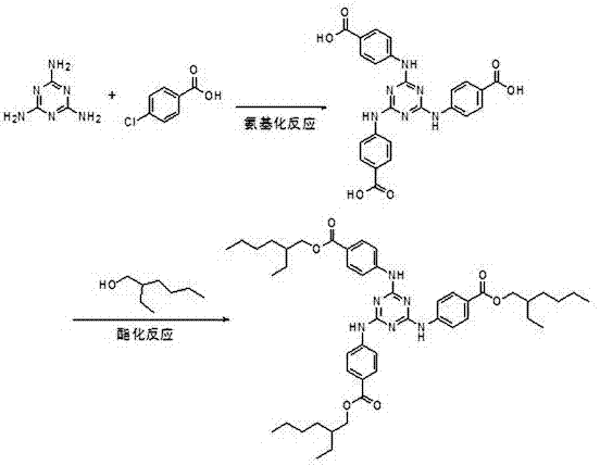 Method for preparing ultraviolet light absorber UVT-150