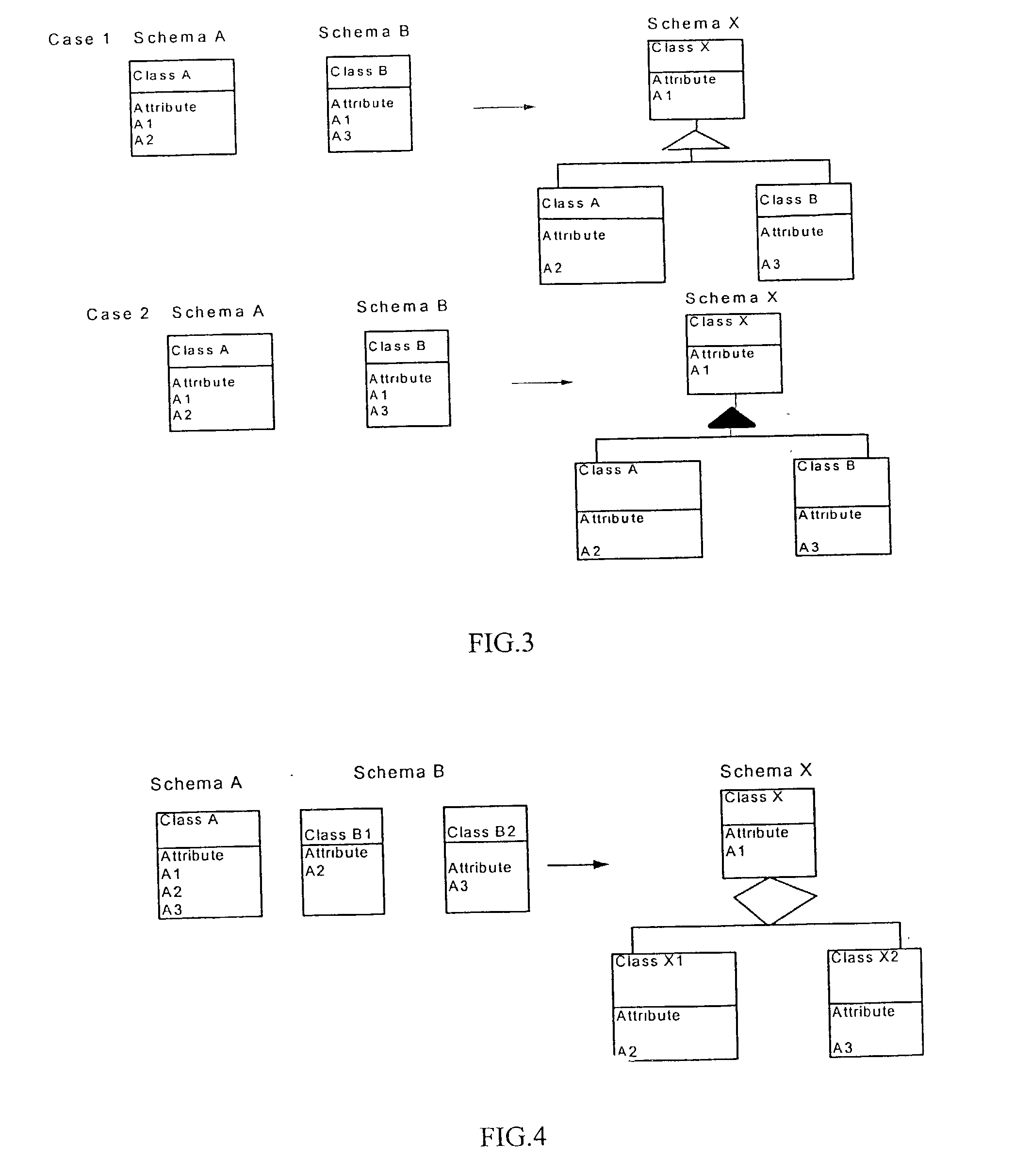 Methods for data warehousing based on heterogenous databases