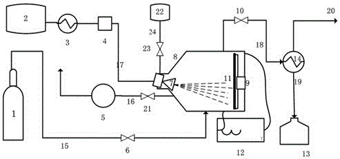 A method and device for catalytic hydrogen production suitable for hydrogen energy vehicles