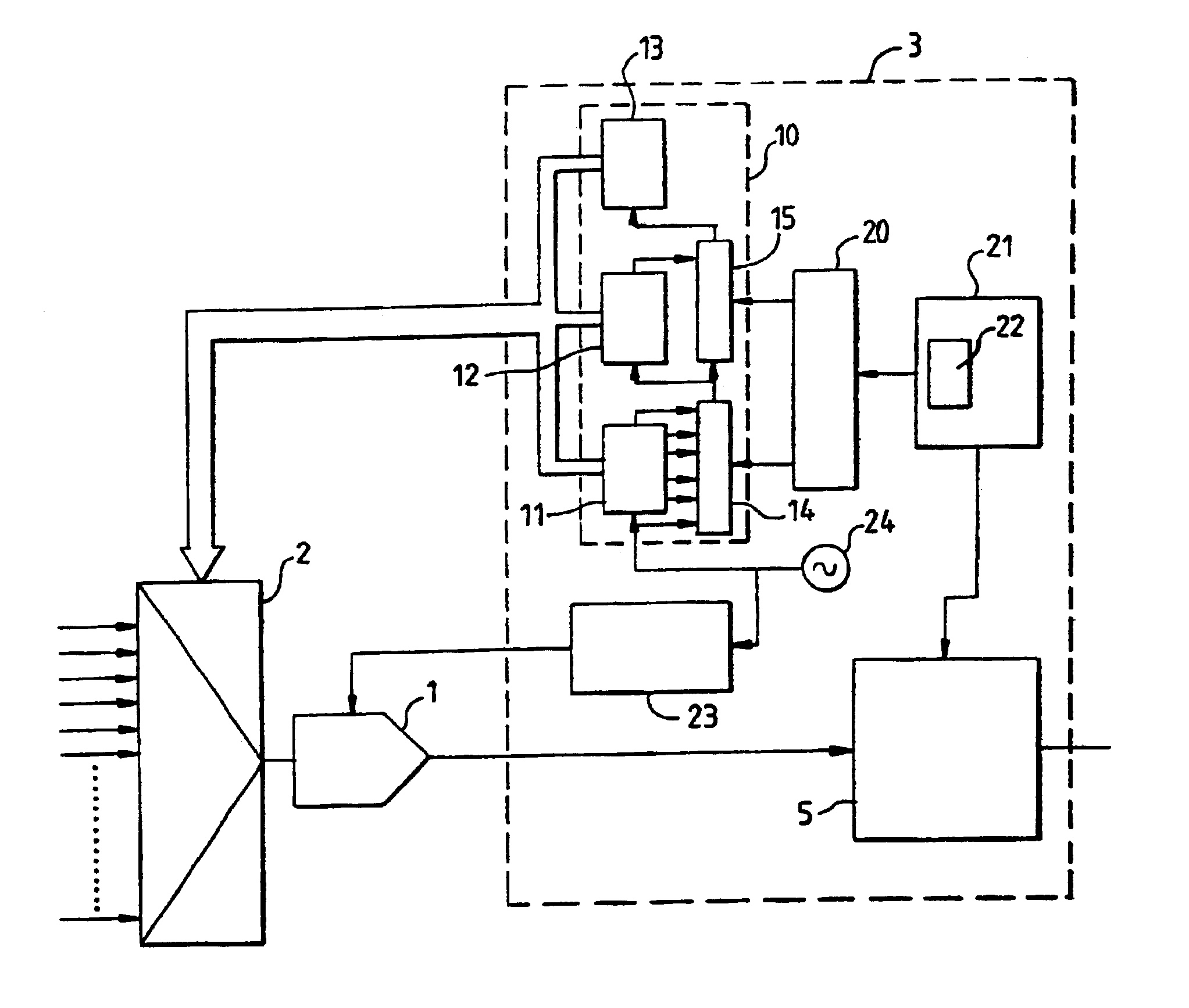 Process and device for the sequential addressing of the inputs of a multiplexer of a data acquisition circuit