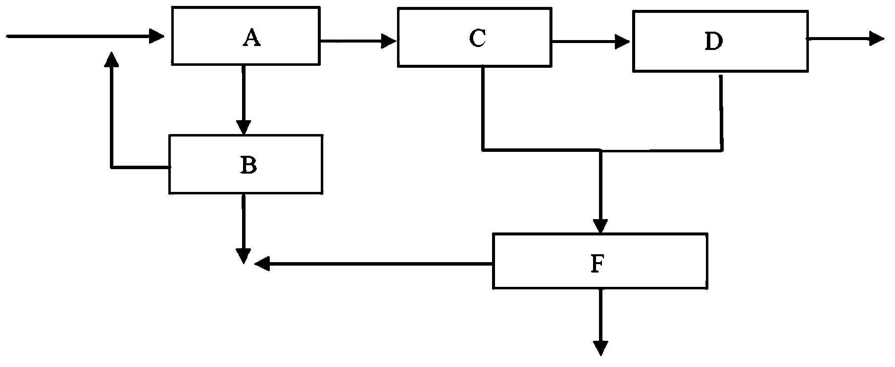 Deep-treatment and reusing system and method for industrial standard-meeting externally-discharged wastewater