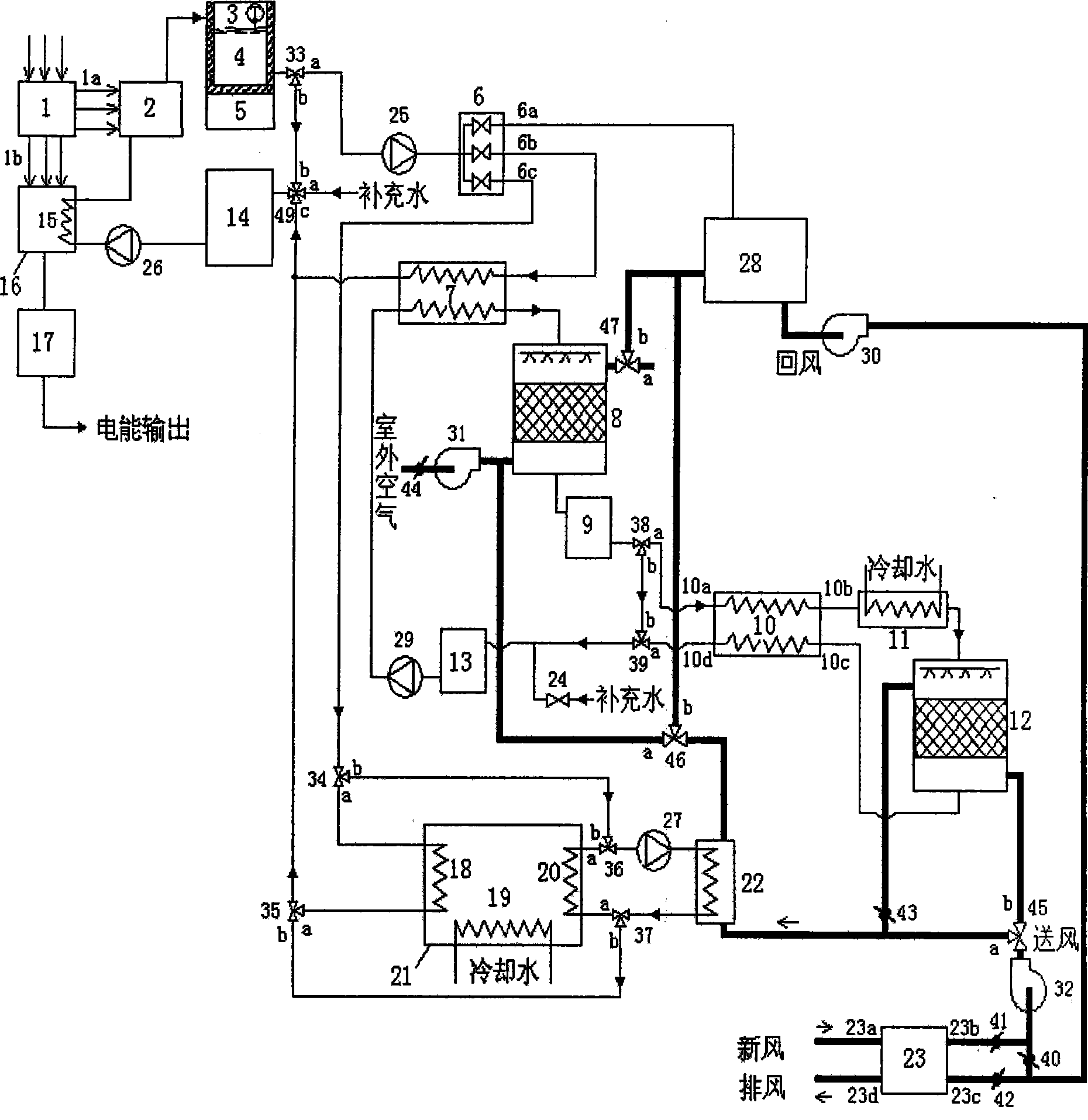 Highly efficient utilization device for photovoltaic power generation and optical thermal heat ventilation based on spectrum selection