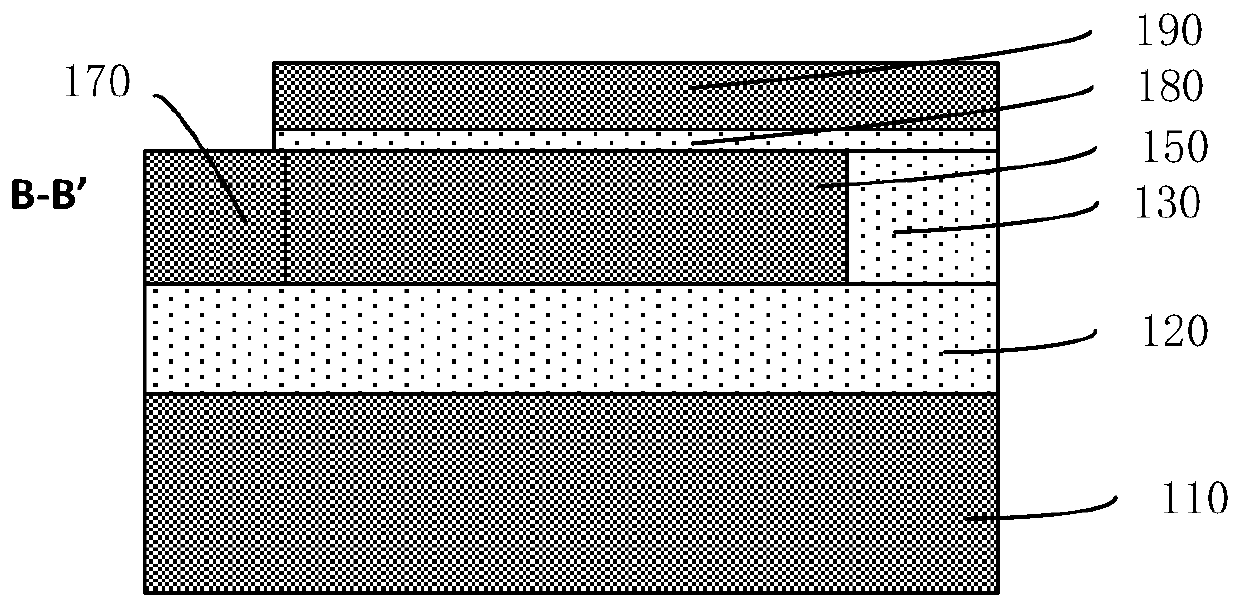 Silicon-on-insulator radio frequency switch device and manufacturing method thereof