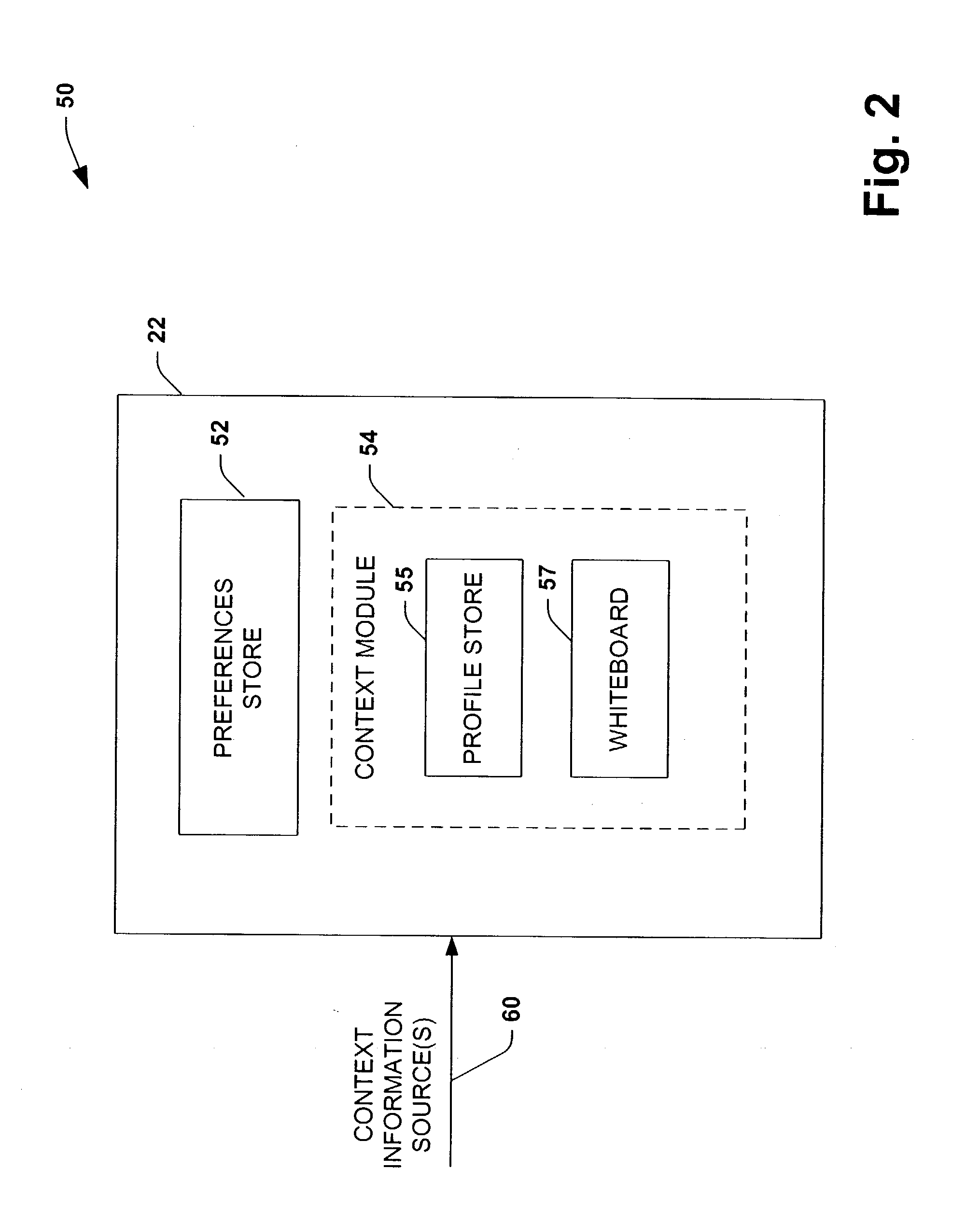 Notification platform architecture