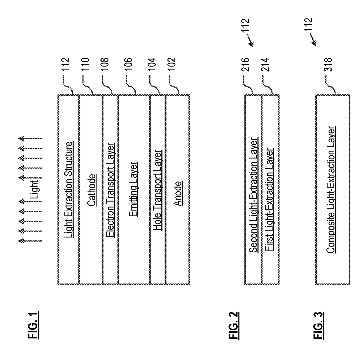 Top Emitting OLEDs with Increased Brightness