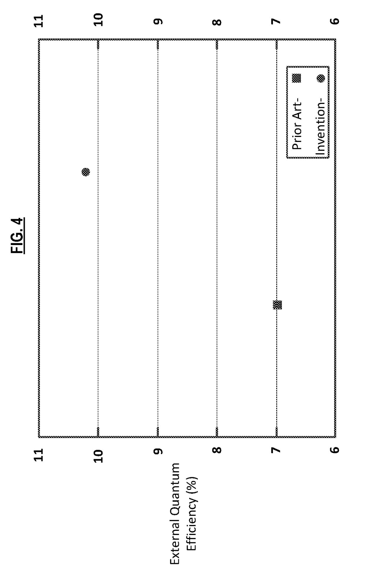 Top Emitting OLEDs with Increased Brightness