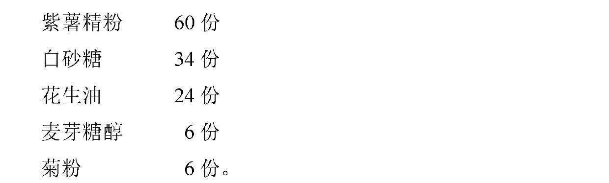 Low-sugar low-fat purple sweet potato stuffing and preparation method thereof