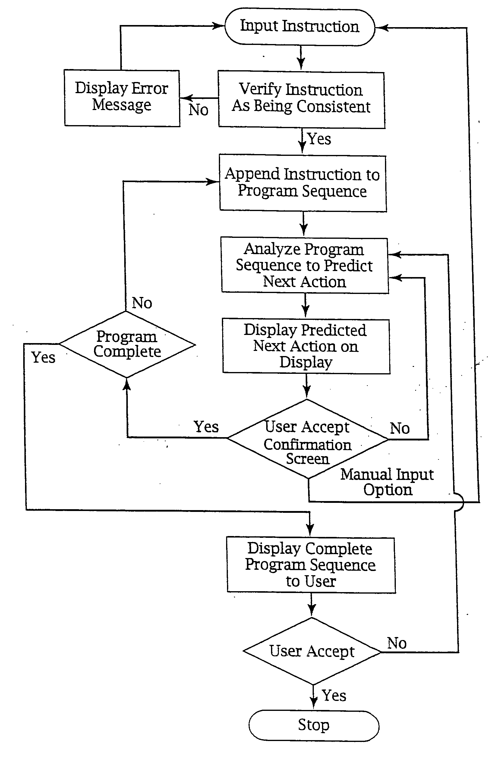 Network media appliance system and method