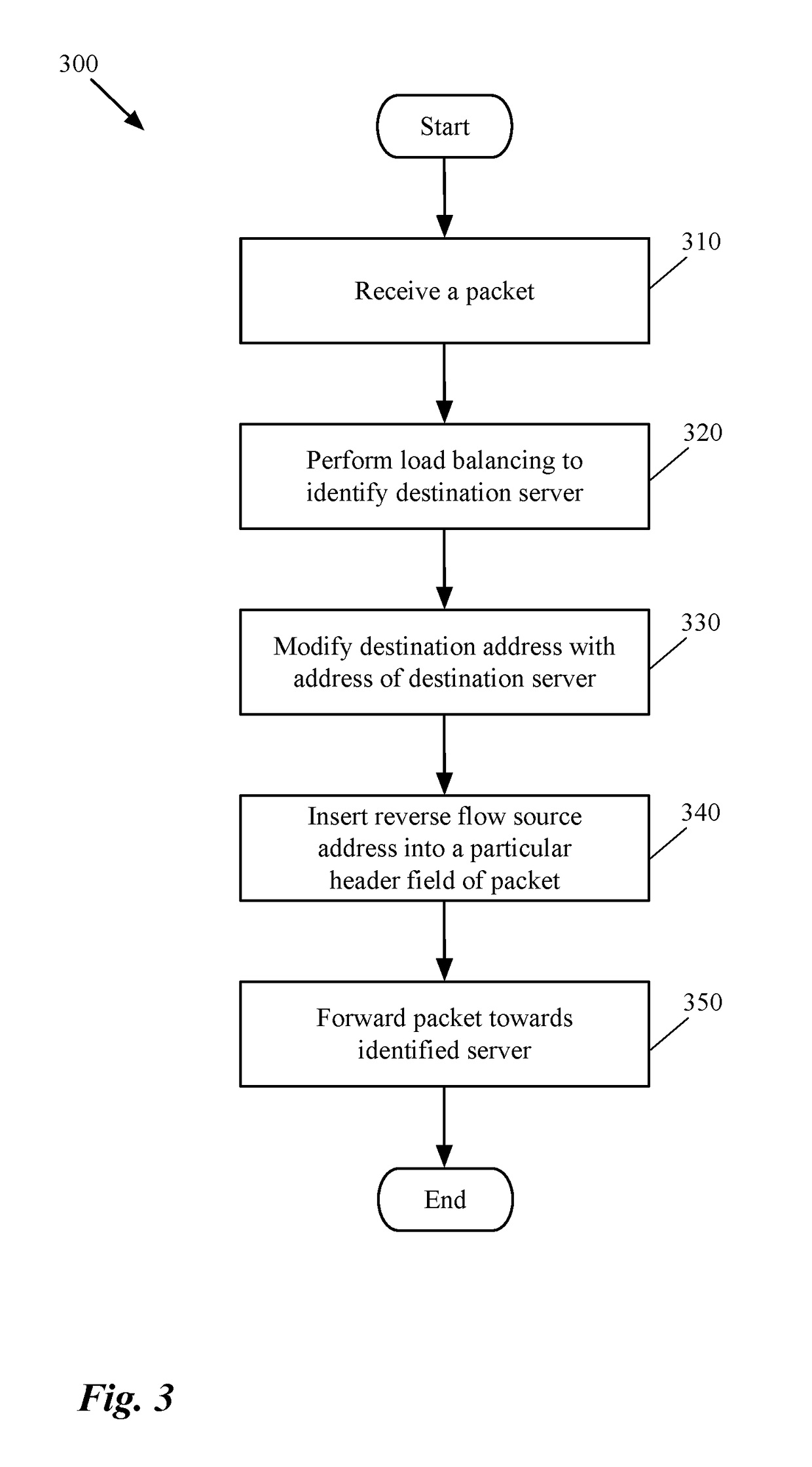 Bypassing a load balancer in a return path of network traffic