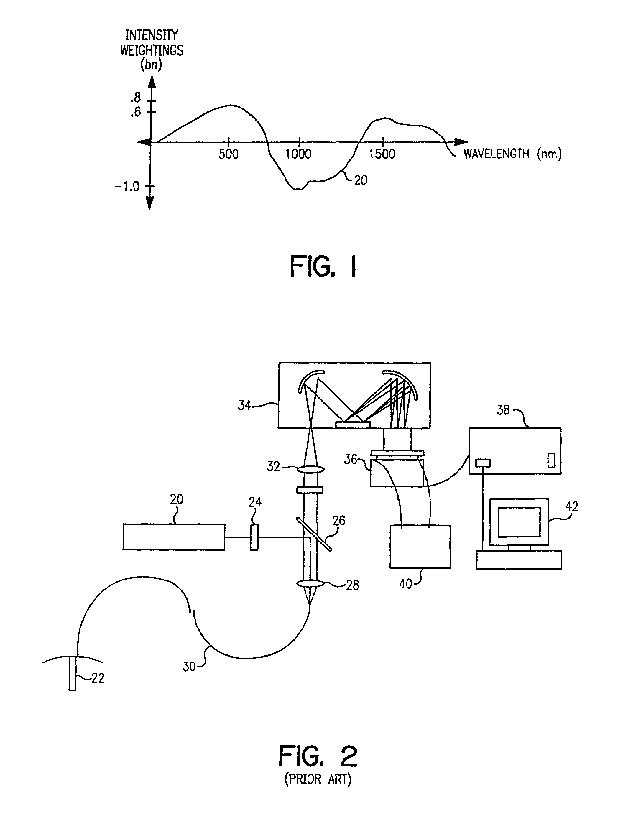 Optical computational system