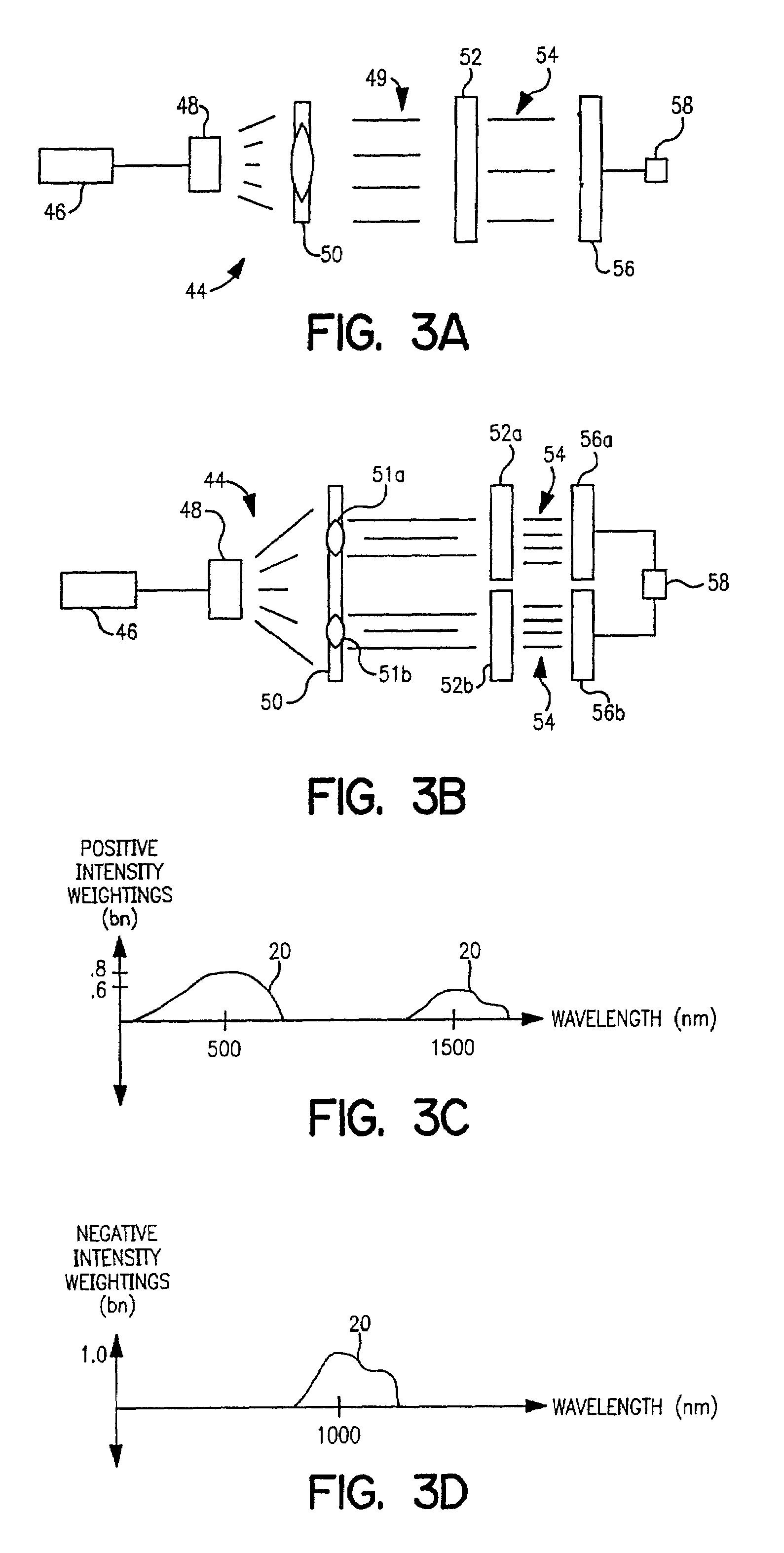 Optical computational system