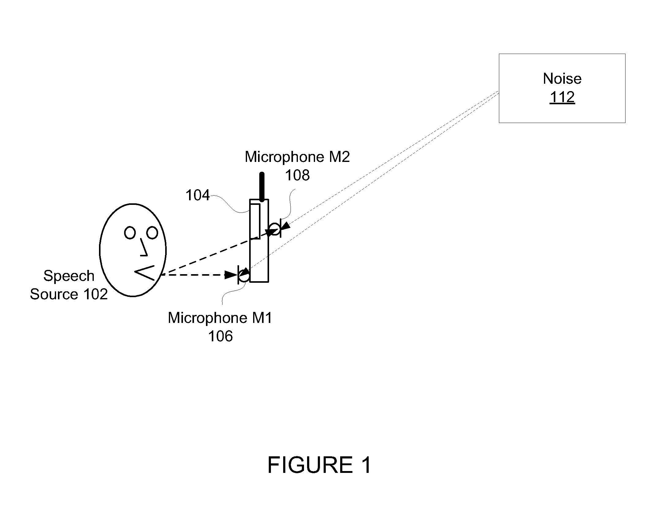 Multi-Microphone Robust Noise Suppression