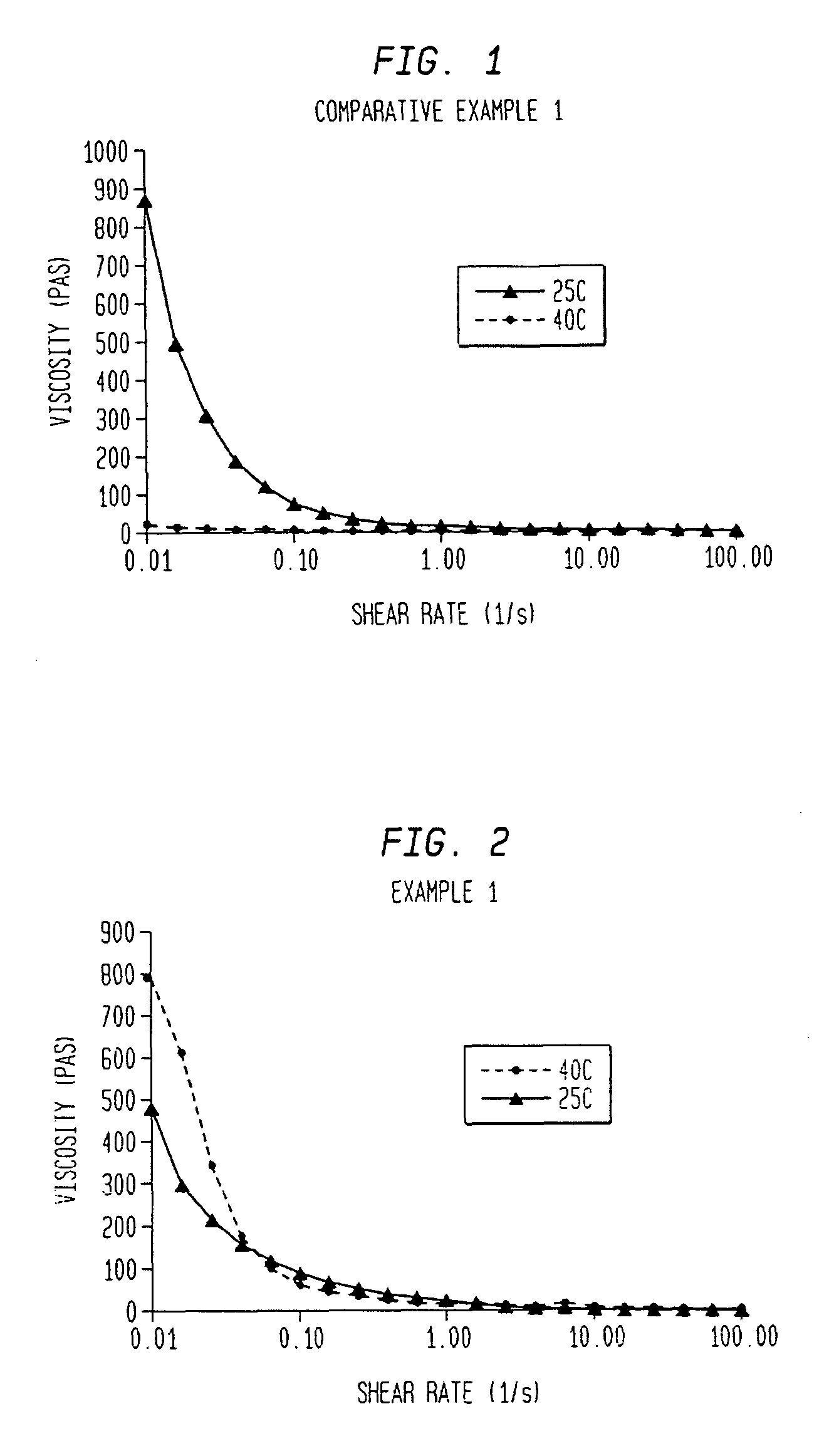 Stable cleansing compositions containing fatty acyl isethionate surfactant products having more than 10 wt. % of fatty acid/fatty soap content using high level of polyol and methods thereof