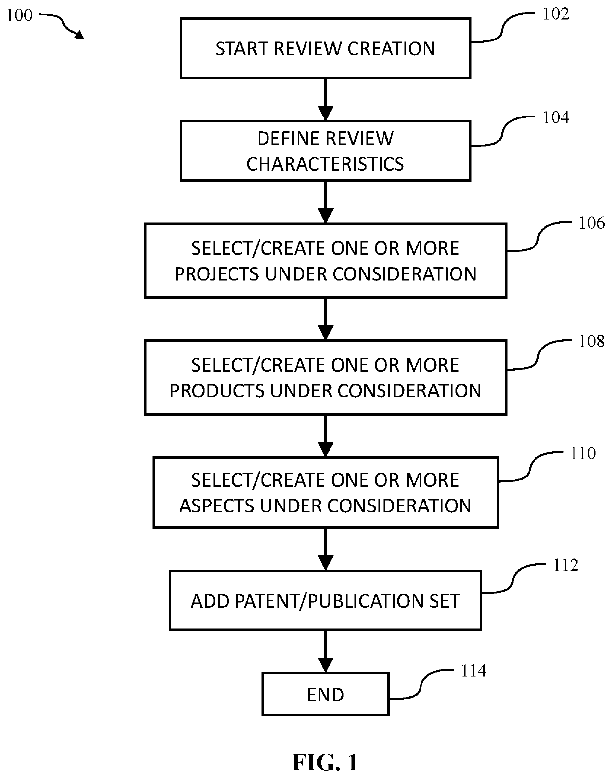 Management systems and methods for claim-based patent analysis