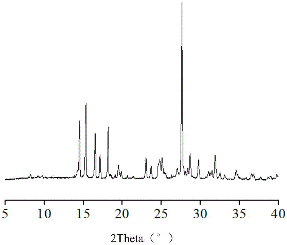 Half 5-fluorocytosine salt, its preparation method and application