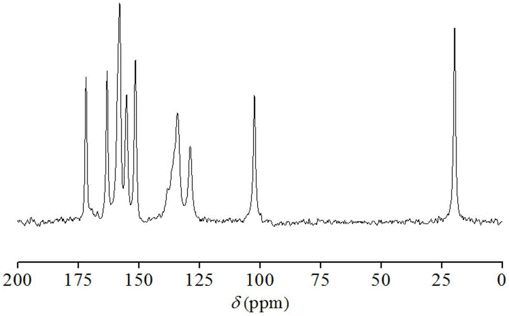 Half 5-fluorocytosine salt, its preparation method and application