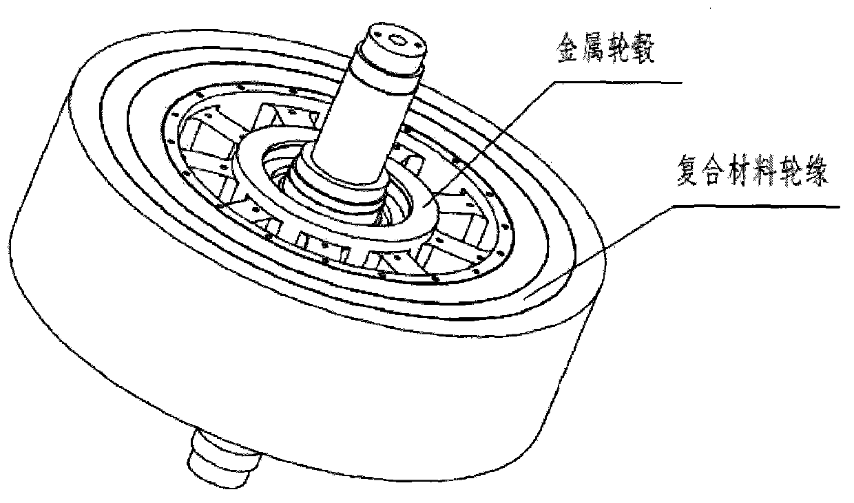 High-energy-storage flywheel rotor and manufacturing method thereof