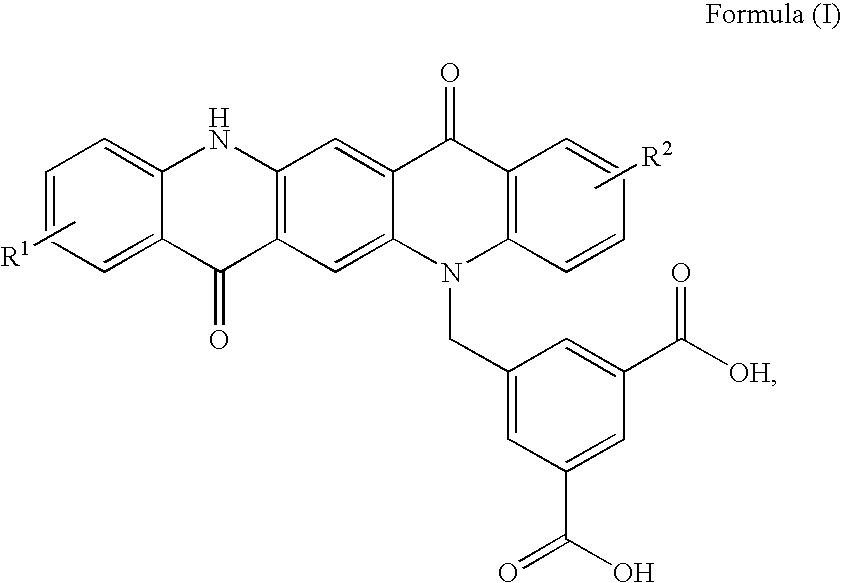 Non-Aqueous Inkjet Inks of Quinacridone Pigments