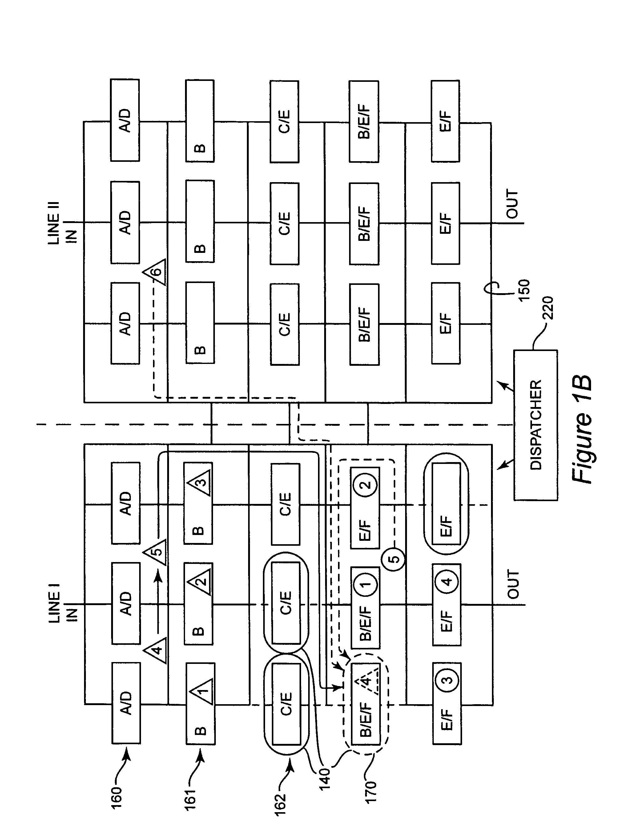 Method for minimizing productivity loss while using a manufacturing scheduler