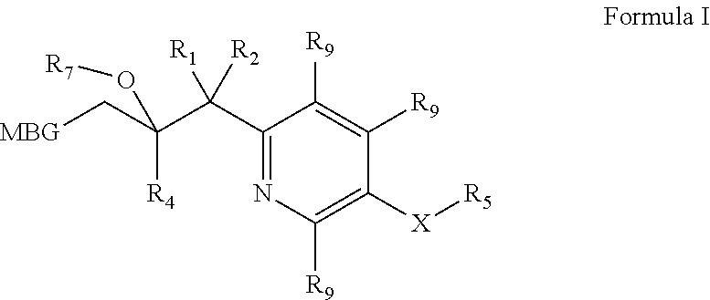 Metalloenzyme inhibitor compounds