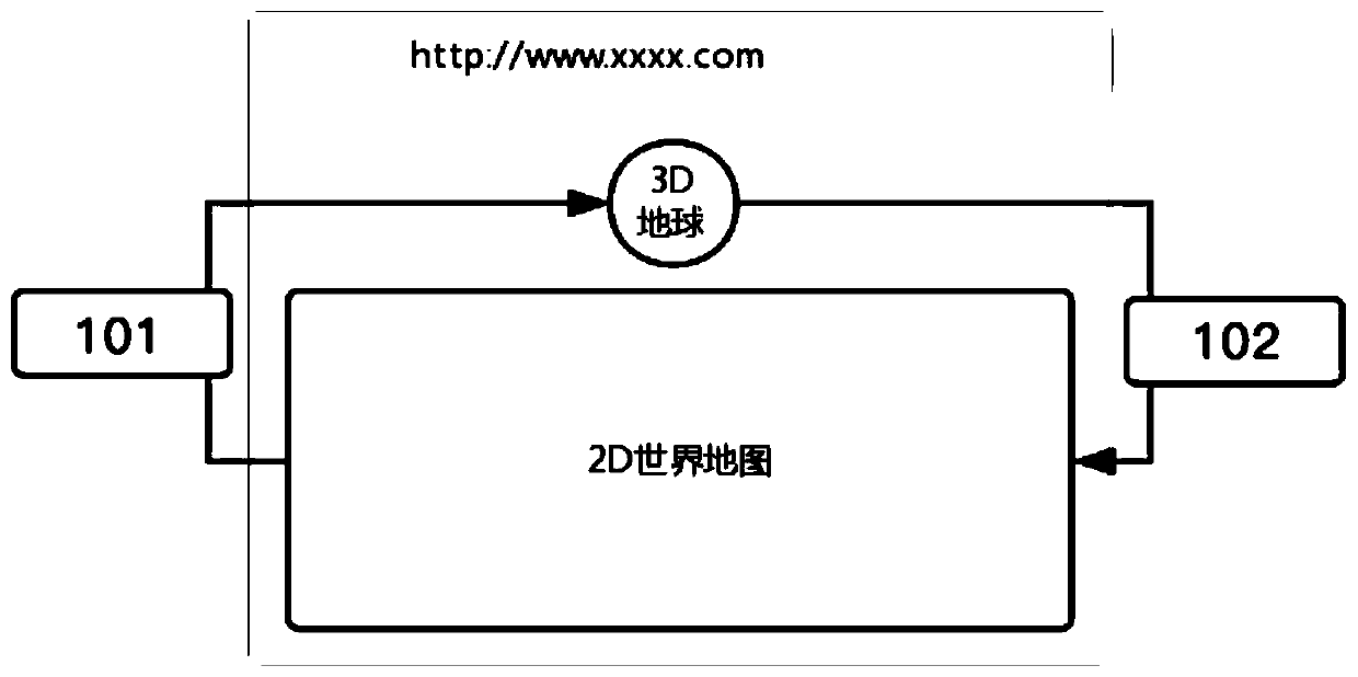 A Map-Based Big Data Display Interface Interaction Method